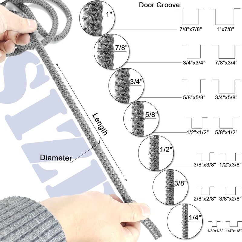 LANUCN Wood Stove Door Gasket Rope, High Temperature Seal Replacement kit for Fireplace, Oven, Pellet Stove, Central Boiler (1/4" x 98" Rope) - Image 2