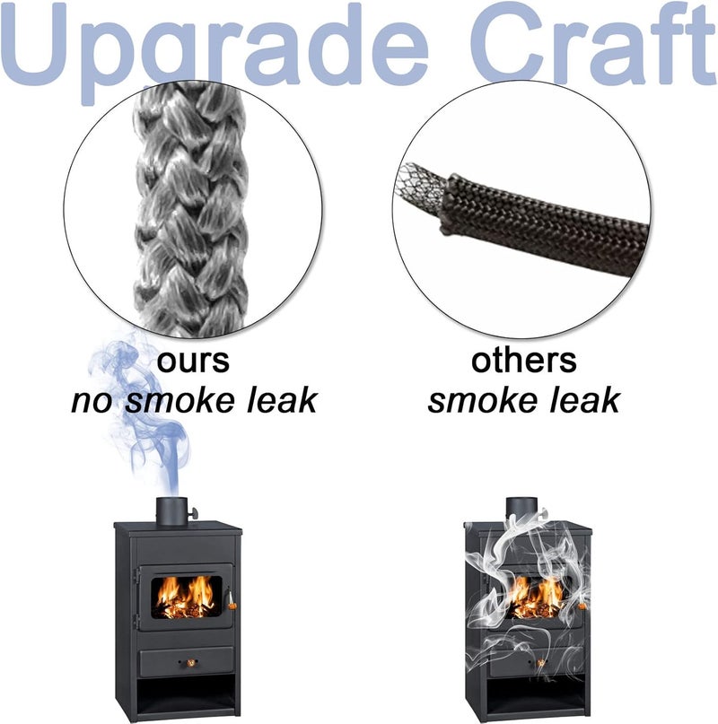 LANUCN Wood Stove Door Gasket Rope, High Temperature Seal Replacement kit for Fireplace, Oven, Pellet Stove, Central Boiler (1/4" x 98" Rope) - Image 4