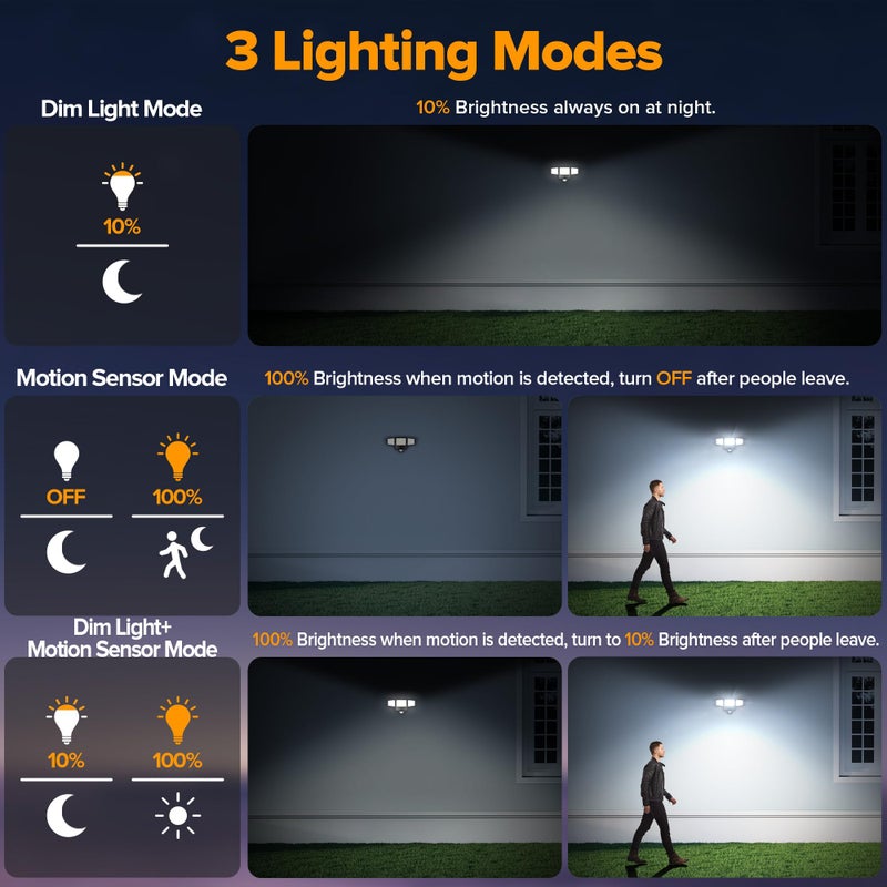 UME Battery Powered Motion Sensor Outdoor Lights 302 LED 1800LM, IP65 Waterproof Battery Operated Flood Lights Outdoor, 3 Heads Security Motion Light with 3 Modes for Garden Patio Yard - Image 4