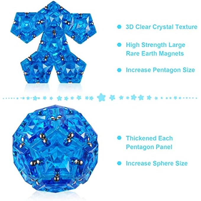 RoomyRoc Fidget Sphere - Pentagons Magnets Balls - 12 Piece Set - Crystal Blue - Magnetic Fidget Toy - Stress Relief for Teens & Adults - Image 3