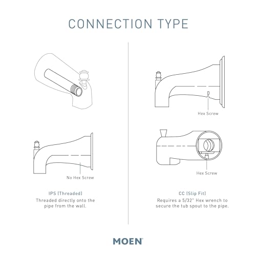 Moen S12105BG Weymouth 12Inch Slip Fit Connection NonDiverting Tub Spout Brushed Gold - Image 3