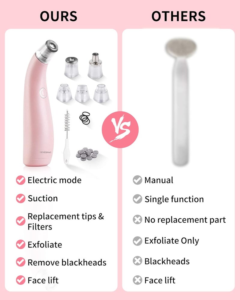 NEWDERMO 2-in-1 Microdermabrasion Machine for Facial, Diamond Microdermabrasion Device USB Rechargeable - Advanced Home Facial Treatment Machine (Pink) - Image 3