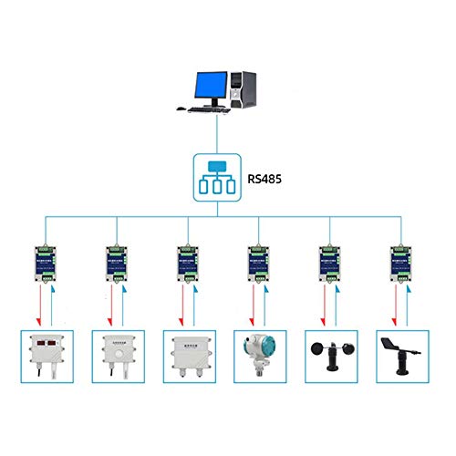 Taidacent 10/12 Bit AD Multi Channel 4-20Ma 0-5V 0-10V PLC Analog I/O Input to RS485 Modbus RTU TCP Converter Module (0-10V) - Image 3