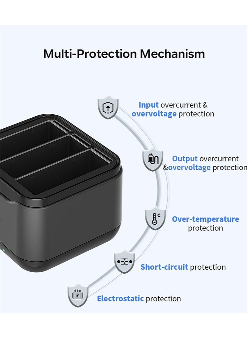 aMagisn مدير شحن سريع للبطارية لـ DJI Osmo Action 5Pro/4/3 مع فتحة لبطاقة SD، محطة شحن بطارية بثلاثة قنوات، حافظة شحن بطارية سريعة من النوع C - Image 5