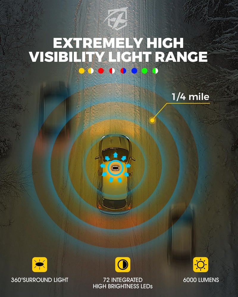 Xprite Upgraded 12" 72LED Rooftop Mini Strobe Lights, Emergency Safety Flashing Beacon Light Bar with Magnetic Base for 12V-24V Construction Vehicles, Trucks, Snow Plow, Postal Car (Mix White/Amber) - Image 5