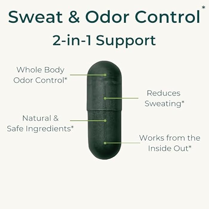 Loom Body Odor & Sweat Support Supplement – Sage Extract & Chlorophyll – Natural Internal Deodorant & Perspiration Aid (60 Vegan Capsules) - Image 3