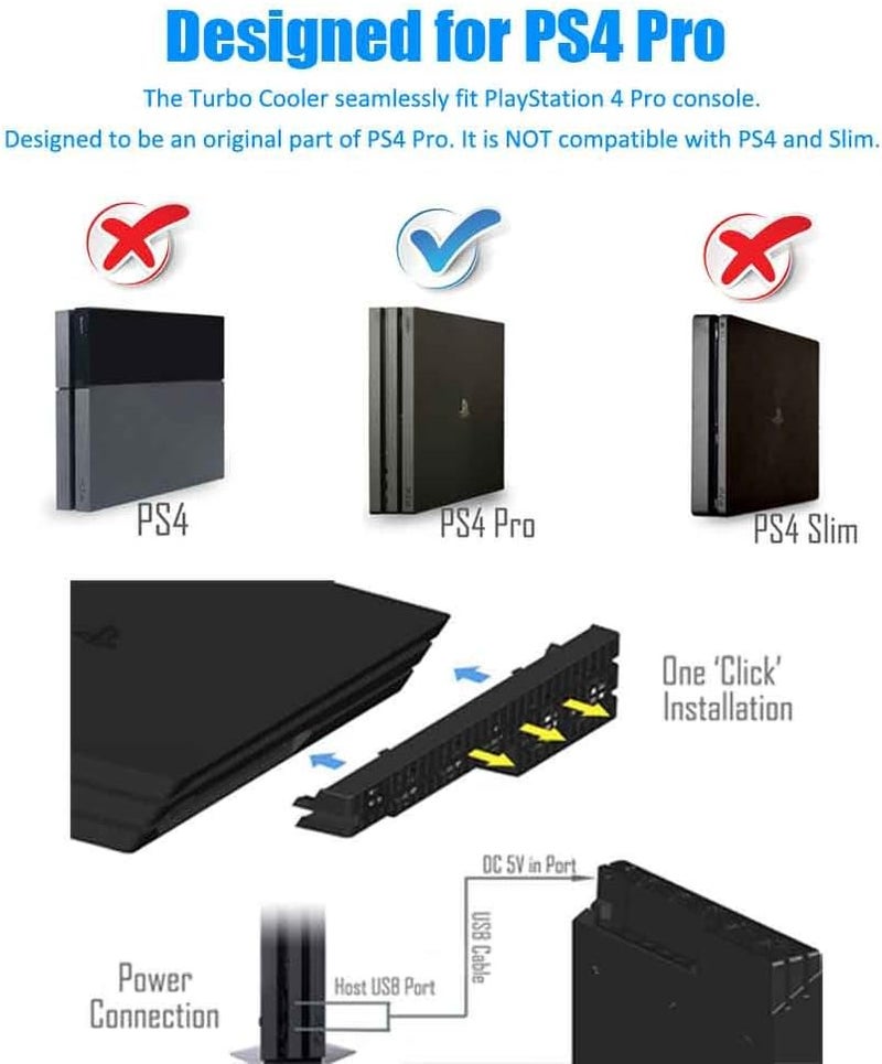 مروحة تبريد توربو ElecGear PS4 Pro - مبرد USB خارجي مع مستشعر درجة حرارة تلقائي للتحكم في مشعاع طرد الحرارة لوحدة تحكم Sony PlayStation 4 Pro - Image 2