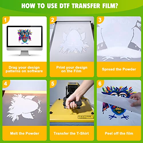 CenDale DTF Transfer Film Roll 13"x 65.6ft - Premium A3+ DTF Film Roll, Double Sided Matte Clear PreTreat PET Heat Transfer Paper, Hot & Cold Peel DTF Paper Roll, Direct to Film for T-Shirts Textile - Image 5