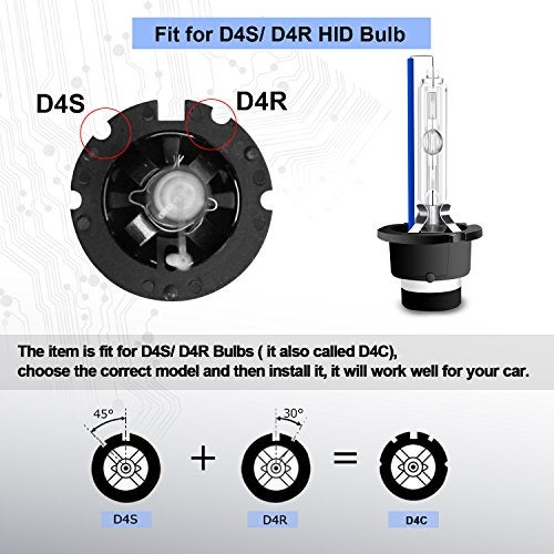 RCP - D4S8 - (A Pair) D4S/ D4R 8000K Xenon HID Replacement Bulb Ice Blue Metal Stents Base 12V Car Headlight Lamps Head Lights 35W - Image 5