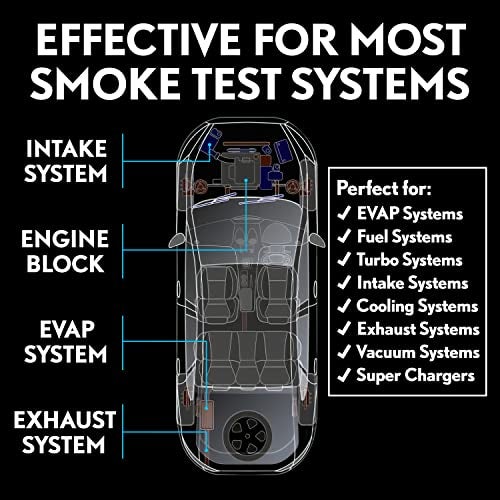 Samorillo Smoke Fluid Solution for Automotive Smoke Machine Testing - Made in USA - 8oz Liquid Smoke Refill Designed for Automotive Testing - EVAP, Vacuum, Fuel, Intake, Exhaust, Turbo Systems & Super Chargers - Image 3