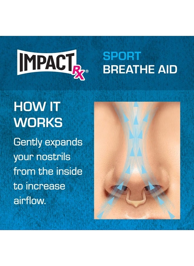 SleepRight - ImpactRx Sport Intra-Nasal Breathe Aids from SleepRight, Breathing Aids for Sports, Nasal Dilator for Athletes (2-Pack) - Image 1