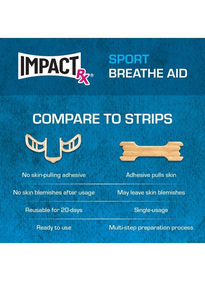 SleepRight - ImpactRx Sport Intra-Nasal Breathe Aids from SleepRight, Breathing Aids for Sports, Nasal Dilator for Athletes (2-Pack) - Image 1