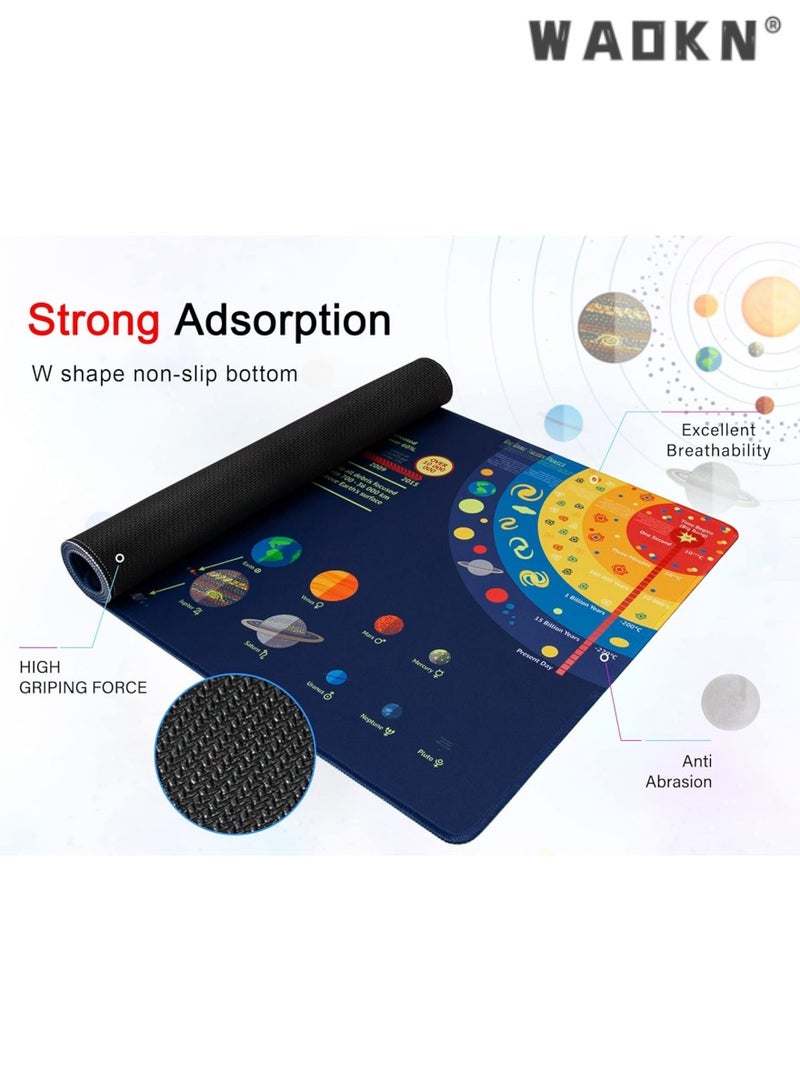 WAOKN Extended Gaming Mouse Pad XXL, Anti-Slip & Wear-Resistant Large Keyboard & Mouse Mat Desk Pad with Elegant Stitched Edges (900x400mm, Starry Universe Theme)  - Image 3