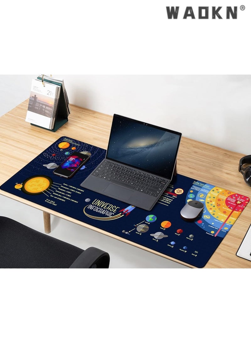 WAOKN Extended Gaming Mouse Pad XXL, Anti-Slip & Wear-Resistant Large Keyboard & Mouse Mat Desk Pad with Elegant Stitched Edges (900x400mm, Starry Universe Theme)  - Image 2