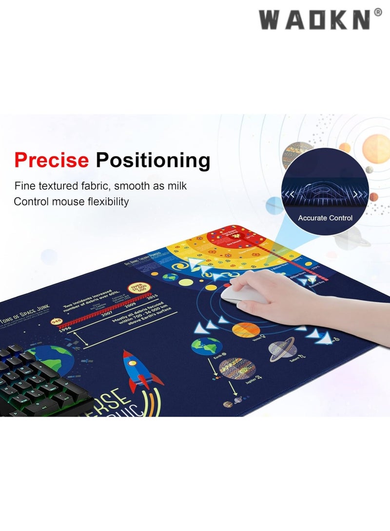 WAOKN Extended Gaming Mouse Pad XXL, Anti-Slip & Wear-Resistant Large Keyboard & Mouse Mat Desk Pad with Elegant Stitched Edges (900x400mm, Starry Universe Theme)  - Image 4