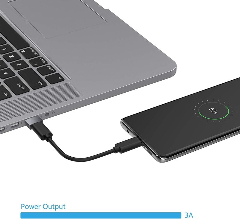 Kanget Dual Pack USB Type C Female to USB Male Adapter Type C Connector, USB Converter with Standard USB 3.1 Interface (2 Pieces, Grey) - Image 3