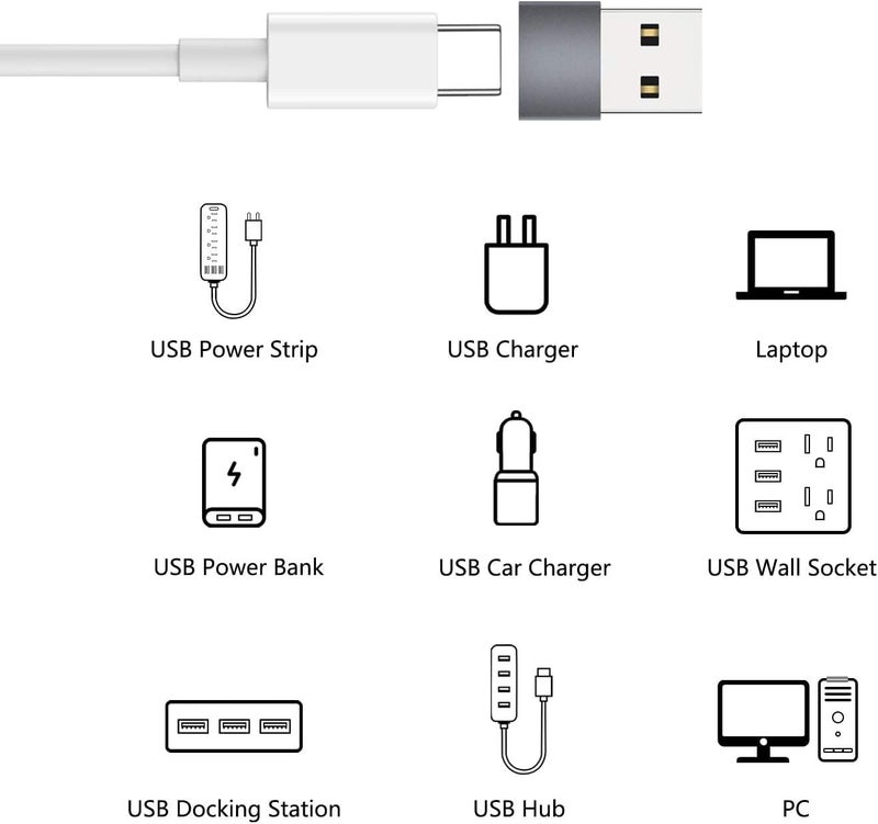 Kanget Dual Pack USB Type C Female to USB Male Adapter Type C Connector, USB Converter with Standard USB 3.1 Interface (2 Pieces, Grey) - Image 2