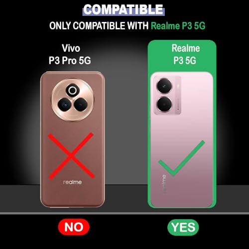 Casotec Arctic Monkeys Pattern Design Printed Silicon Soft TPU Back Case Cover for Realme P3 5G - Image 5