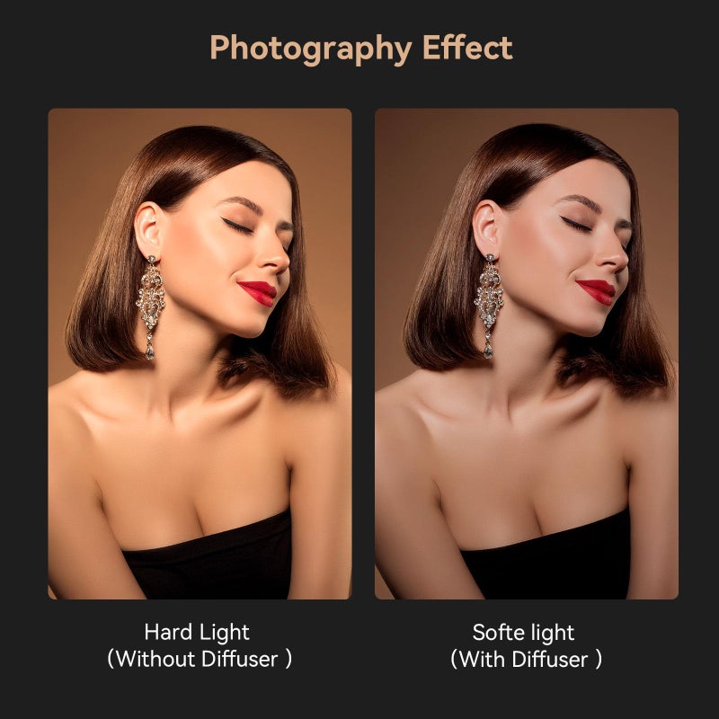 SMALLRIG Silicone Diffuser, COB Light Diffuser, Lighting Accessory for SmallRig RC60 /RC100 COB LED Video Light - 4529 - Image 4