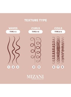 Mizani Mizani 25 Miracle Milk Leave-In Conditioner | Heat Protectant Spray to Detangle & Hydrate Hair | Leave In Hair Treatment | With Coconut Oil | For Frizzy & Curly Hair | 8.5 Fl. Oz.  - Image 4