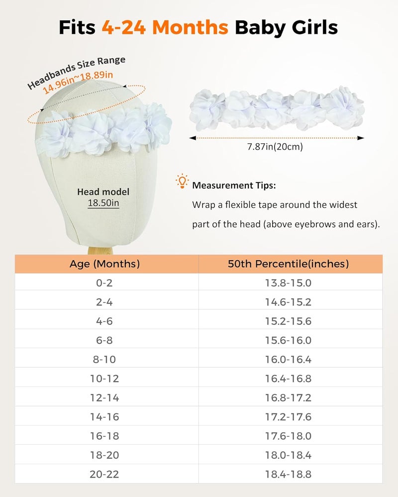 Fmeida Baby Girls Headbands for 4-24M | Soft Flower Crown (Fits 14.96"-18.89" Head) - Image 3