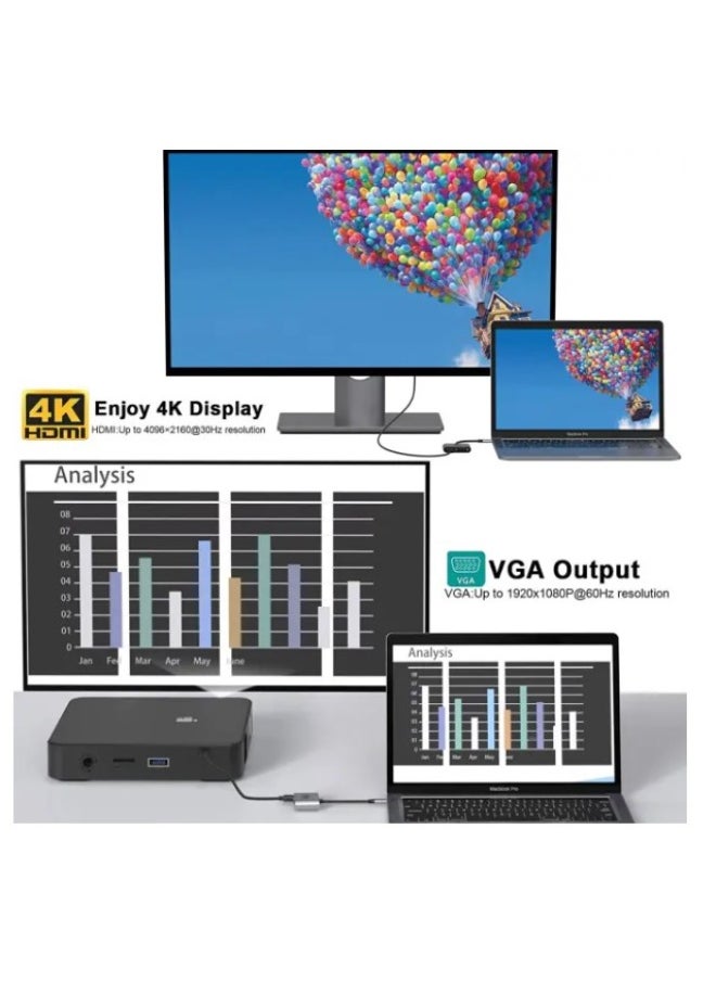 Haing USB C to HDMI VGA Adapter, Type C to VGA to USB C Thunderbolt 3 for Dual Monitor Adapter  - Image 3