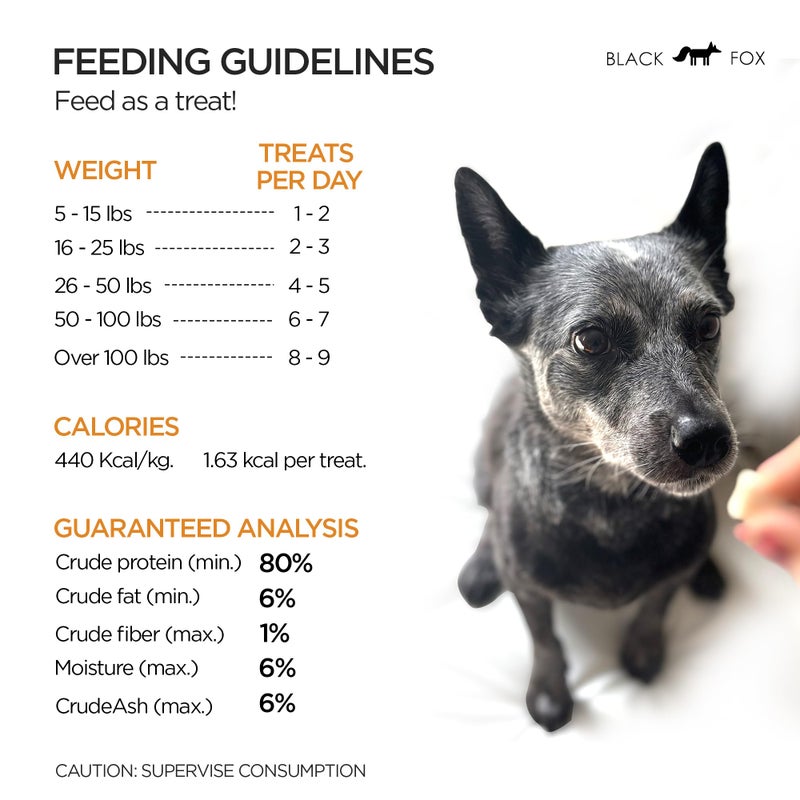 BLACK FOX Freeze-Dried Chicken Breast Training Treats for Dogs and Cats | 330 Treats, 4oz Single Ingredient, Raw, Healthy, All Natural, Human Grade, Recyclable Packaging - Image 3