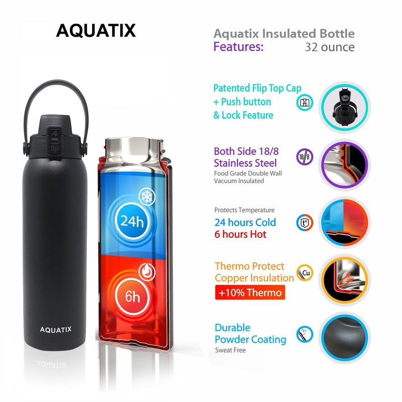 yinat New Aquatix (Black  32 Ounce) Pure Stainless Steel Double Wall Vacuum Insulated Sports Water Bottle Convenient Flip Top Cap With Removable Strap Handle - Keeps Drinks Cold 24 Hr/Hot 6 Hr - Image 2