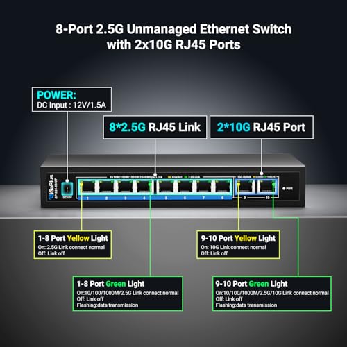 GigaPlus 10 Ports 10Gb Unmanaged Ethernet Switch with 8*2.5G Base-T Ports, 2*10G RJ45 Ports. 80Gbps Switching Capacity, GiGaPlus 10Gbps Network Switch for 2.5G/10Gbps NAS/PC, WiFi6 Router, Wireless AP - Image 2