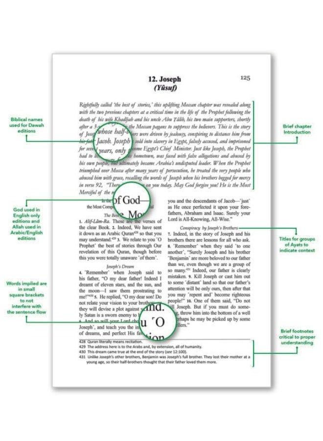 The Clear Quran English only - Image 2