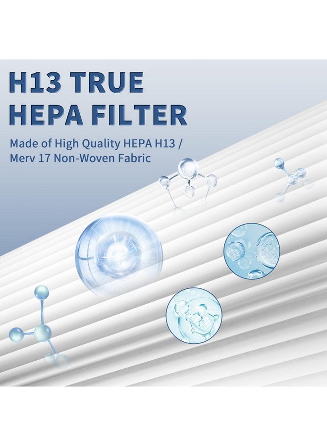 Funmit 2 Pack C545 True HEPA Replacement Filter S Compatible with Winix C545, B151, P150, 9300 Air Purifier Replacement for Winix S Filter Part 1712-0096-00 and 2522-0058-00 by Funmit - Image 2