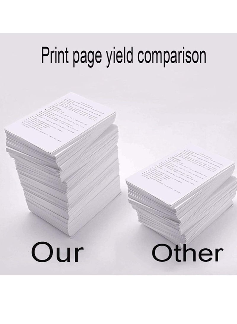 Fast Print 4-Piece 410A Compatible Toner Cartridge Set Black/Cyan/Yellow/Magenta - Image 4