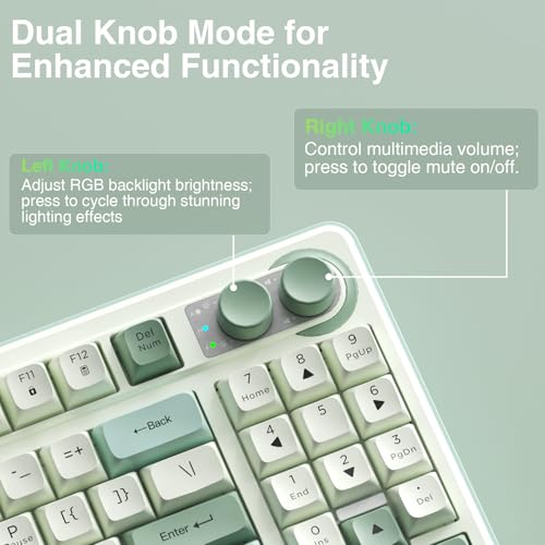 CORBOBO SOLAKAKA SK90-75% Wireless Keyboard, Cute Creamy Gaming Keyboard with Number Pad, Tri-Mode BT5.0/2.4G/USB-C, Media Knob, RGB Backlit, Quiet Keys Silent Office Keyboards for PC MAC - Image 4