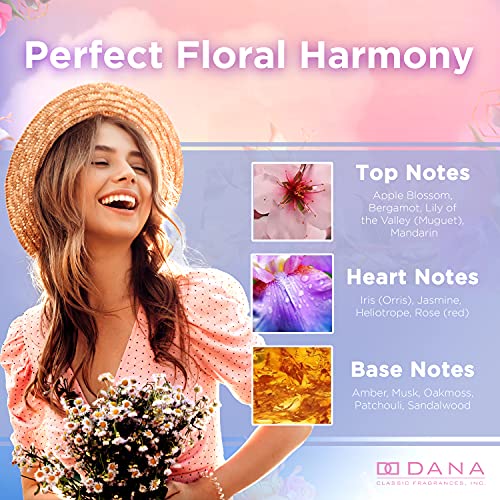 Dana Heaven Sent Perfume by Dana for Women 100 ml - Image 5
