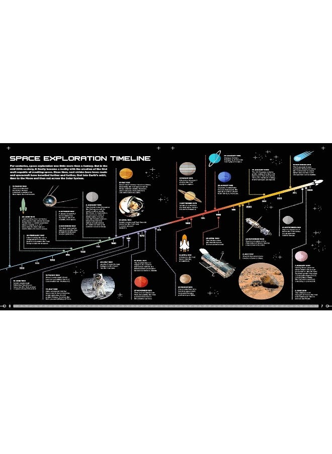 null - The Complete Guide to Space Exploration - Image 1