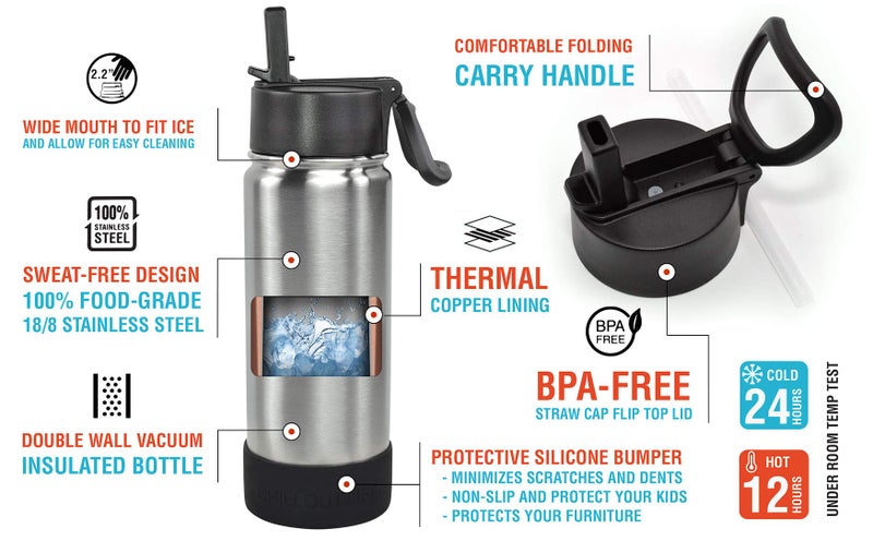 CHILLOUT LIFE 17 oz Kids Insulated Water Bottle for School with Straw Lid Leakproof and Cute Waterproof Stickers, Personalized Stainless Steel Thermos Flask Metal Water Bottle, Dishwasher Safe Color - Image 3