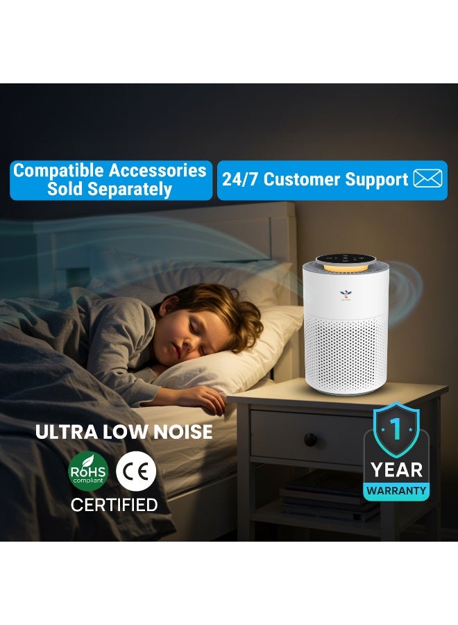 Novitson NAP-7060W HEPA Air Purifier with Activated Charcoal & Aroma | CADR 60 m³/h | Dust, Mites, Smoke, Pollen, Fiber, Pet Dander Removal | Touch Control, 3 Speeds, Night Lamp, Timer, Child Lock - Image 5