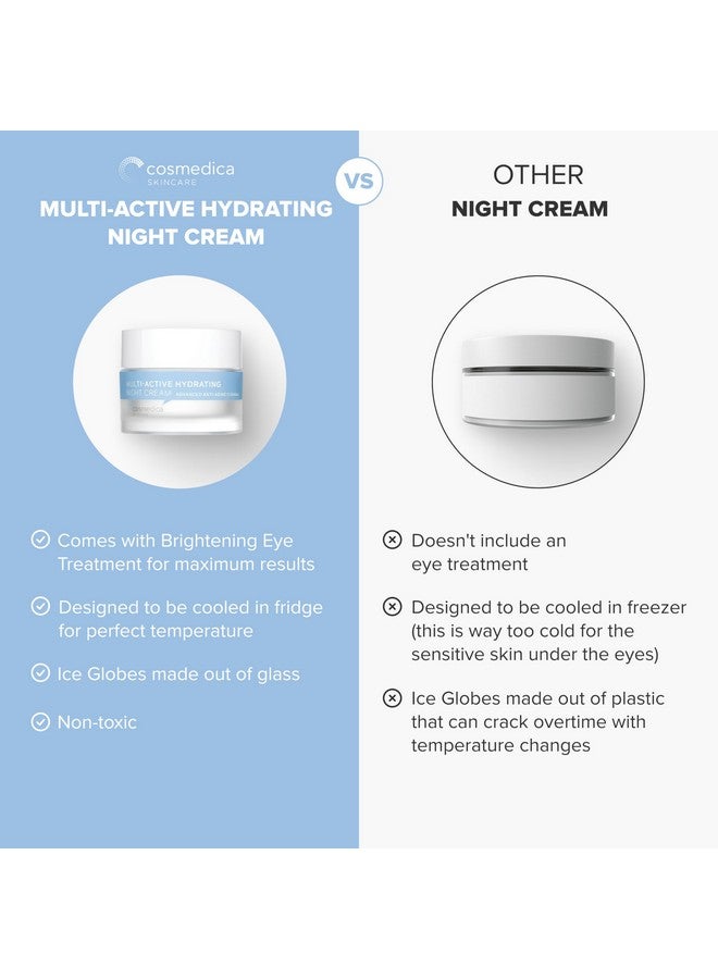 Cosmedica Skincare Multi-Active Hydrating Night Cream - Revitalizing Overnight Moisturizer & Anti-Aging Cream for Face and Neck with Hyaluronic Acid, Organic Shea, Glycolic Acid and Vitamin E 2 oz - Image 4