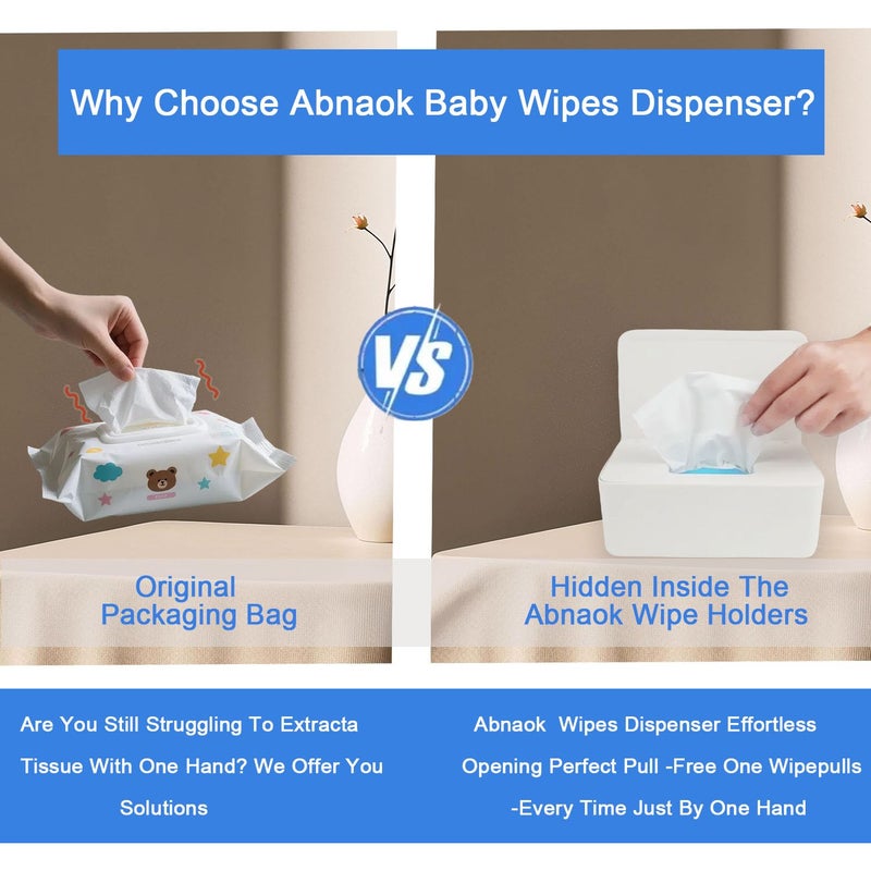 Abnaok Diaper Wipes Dispenser Baby Wipes Case，Abnaok Baby Wipe Holder Keeps Wipes Fresh，Non-Slip, Easy Open & Close Wipe Container - Image 2