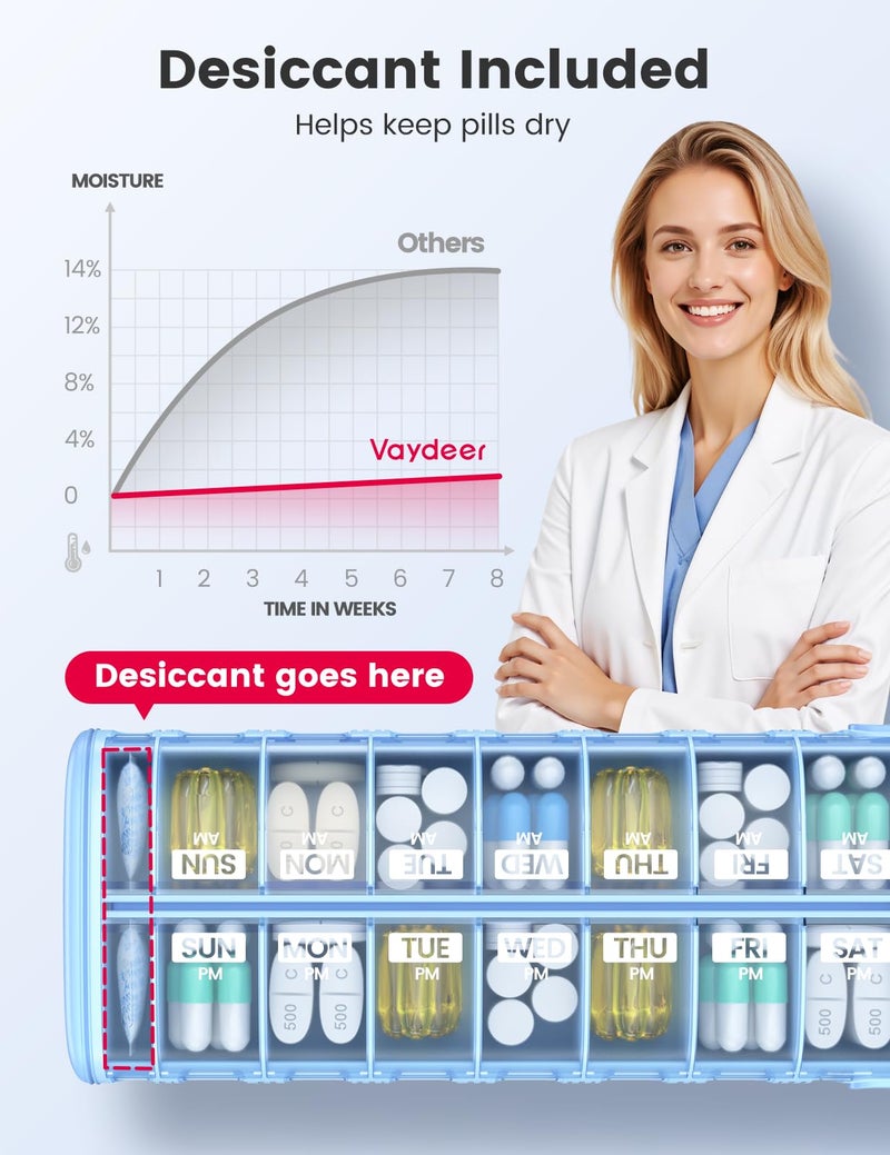 Vaydeer Metal 7 Day Pill Organizer 2 Times a Day â€“ AM PM Weekly Travel Pill Case with Moisture-Proof Desiccant, Airtight Large Capacity Pill Box for Vitamins, Medications & Supplements (Black) - Image 2