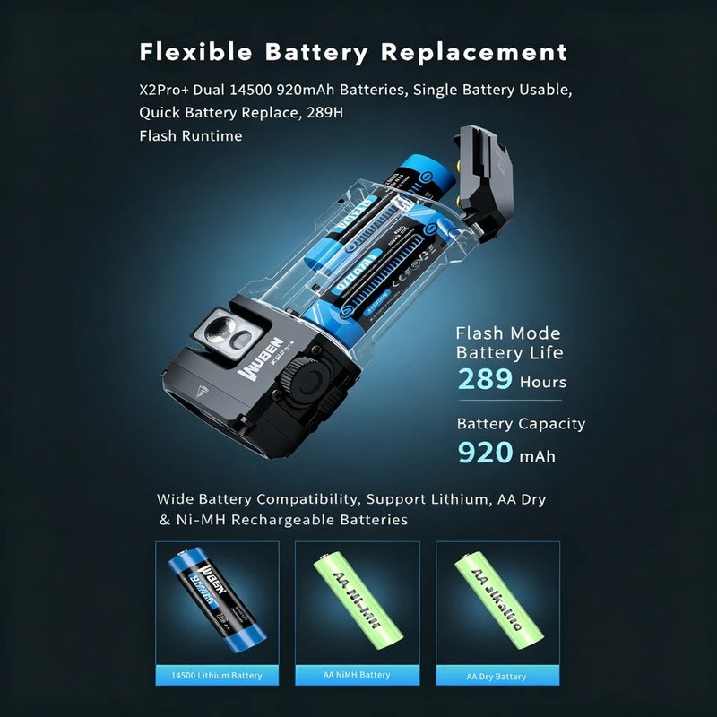 وبين مصباح يدوي Wuben X2Pro+&X4 EDC Flashlight Kit for Camping Mini Rechargeable Magnetic Pocket torch with Tactical Switch Portable Flashlights - Image 5