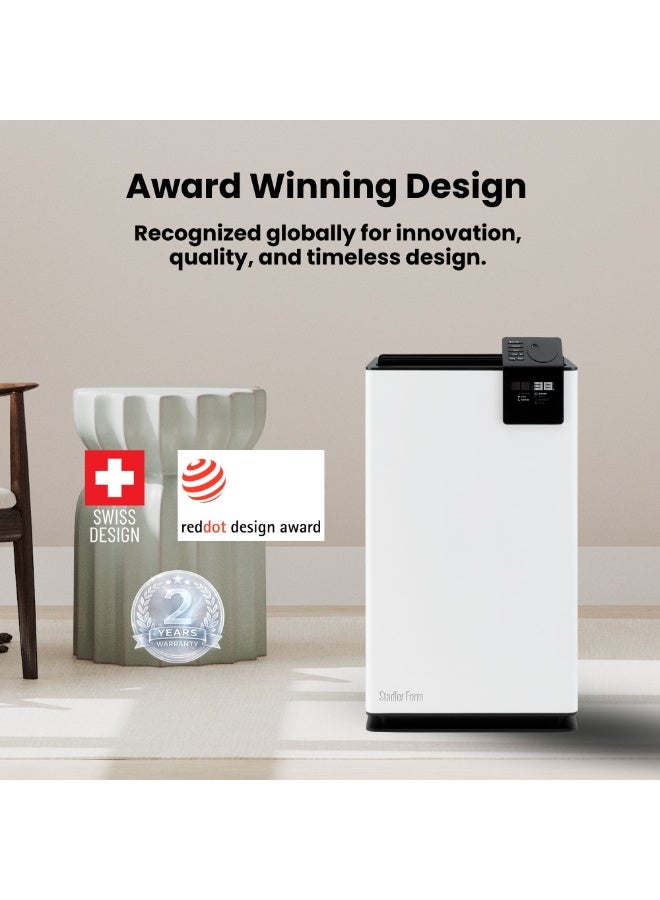 نموذج ستادلر Swiss Design Dehumidifier Ideal for Big Room 70sqm, Quiet Operation, 24H Digital Timer & Display, 5L Water Tank, Swing & Night Modes, Continuous Drainage (Albert)- 2 Years Warranty + Local Support - Image 5