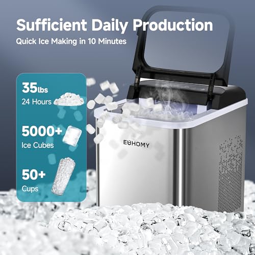 EUHOMY Nugget Ice Makers Countertop, Ready in 8 Mins, 35lbs/24H, Self-Cleaning, Portable Ice Maker Machine with Ice Scoop & Basket, Sonic Ice Maker with Chewable Pellet Ice for Home/Party/RV/Camping - Image 2