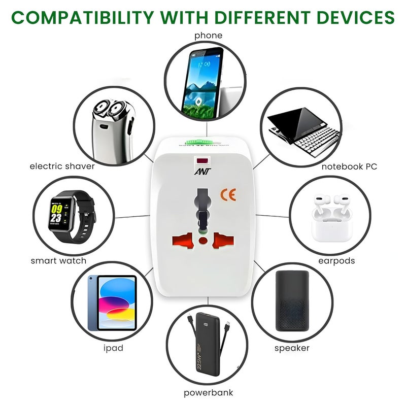 Ant Amigo International Travel Adapter, Worldwide All in One Universal Power Wall Charger AC Power Plug Adapter for USA EU UK AUS Cell Phone Laptop Tablets_ White - Image 3