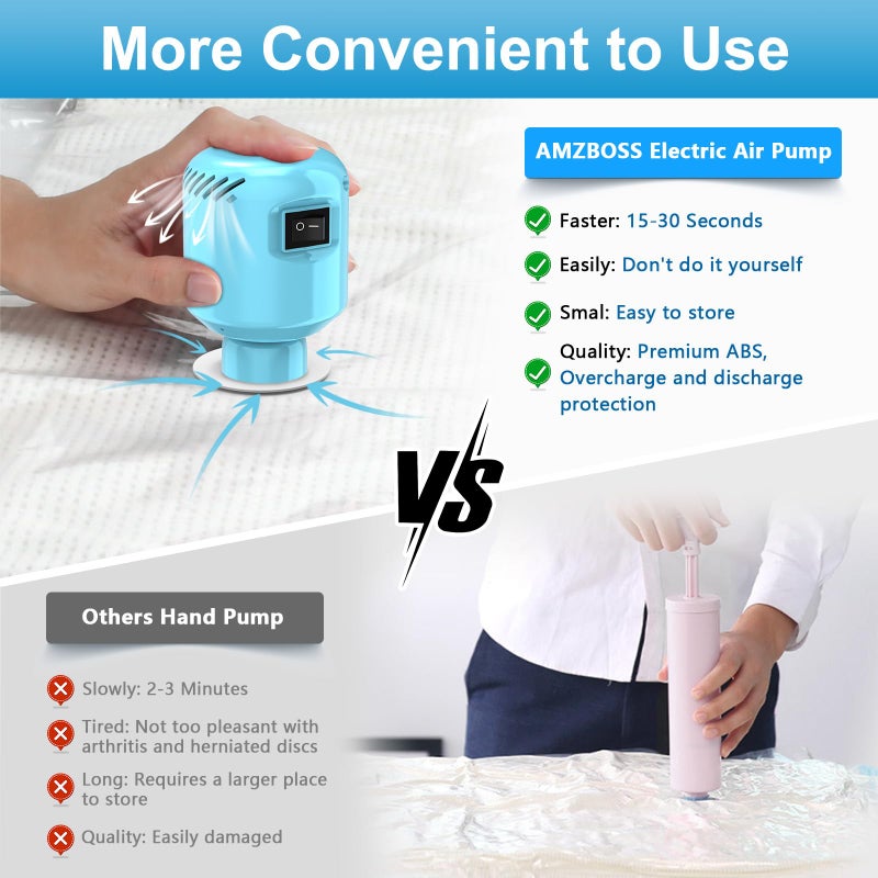 AMZBOSS Electric Pump for Vacuum Storage Bags, Portable Vacuum Bag Pump, Electric Vacuum Pump for Storage Bags, Great for Various Vacuum Seal Bags for Clothing,Blankets,Bedding- Blue (No Bags) - Image 3