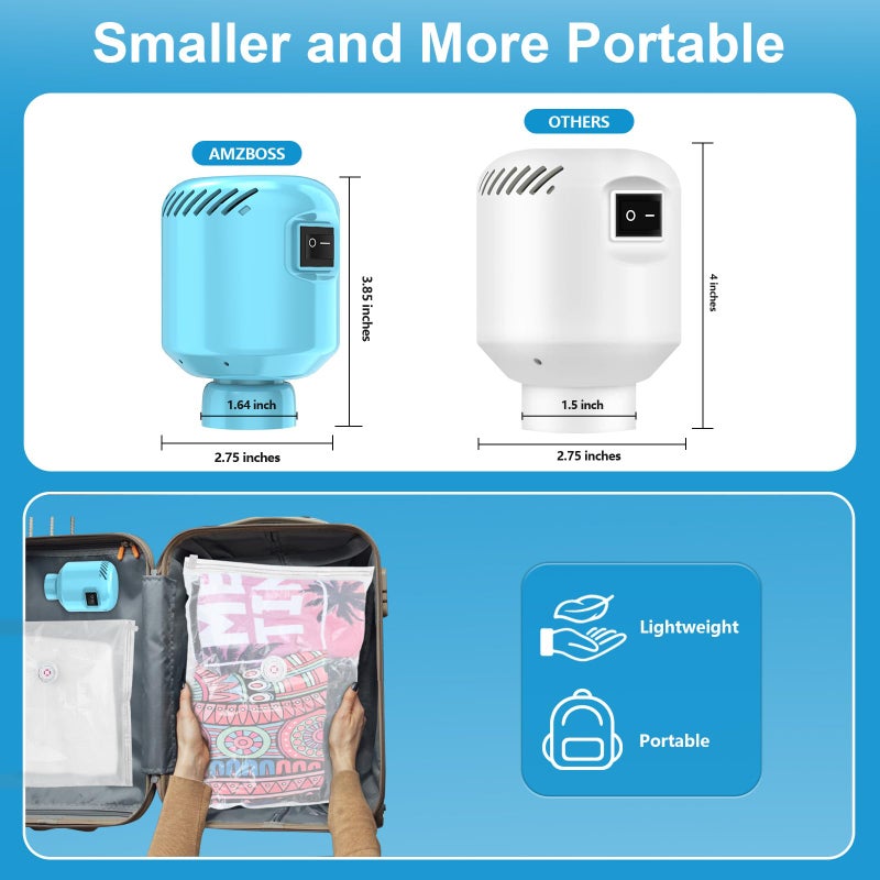 AMZBOSS Electric Pump for Vacuum Storage Bags, Portable Vacuum Bag Pump, Electric Vacuum Pump for Storage Bags, Great for Various Vacuum Seal Bags for Clothing,Blankets,Bedding- Blue (No Bags) - Image 5