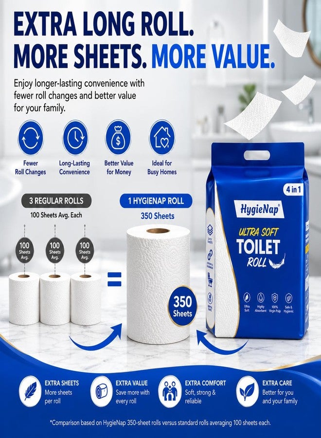 HygieNap Ultra Soft 2-Ply Toilet Paper Rolls, Pack of 4, 350 Sheets per Roll, 100% Virgin Pulp, Soft Toilet Tissue Rolls, Highly Absorbent Bathroom Tissue, Eco-Friendly & Biodegradable - Image 3