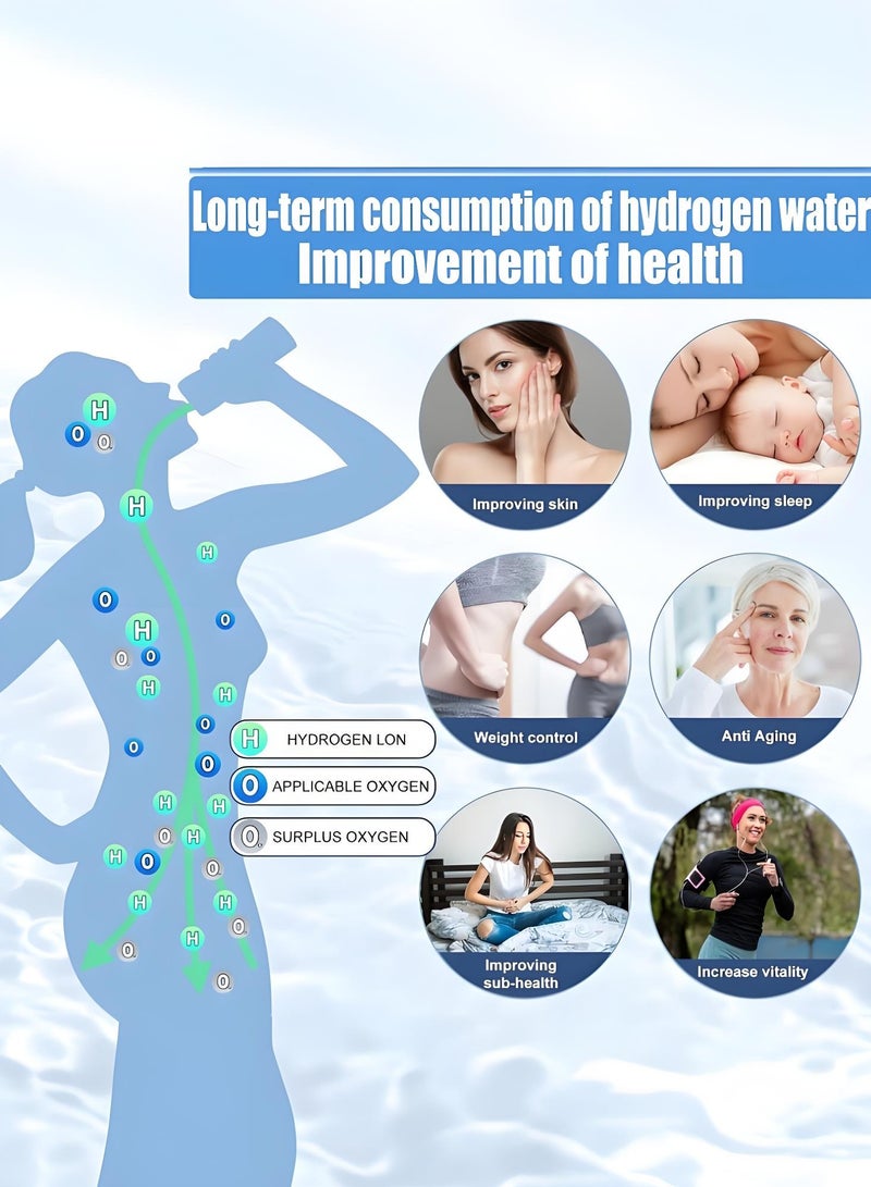 Yanara Portable Hydrogen Water Bottle 16oz (420ml) – High-Purity Antioxidant-Rich Hydrogen Infusion in 3 Minutes, Built-in Ionizer for Gym, Office & Travel (2025 Silver Upgrade)  - Image 4