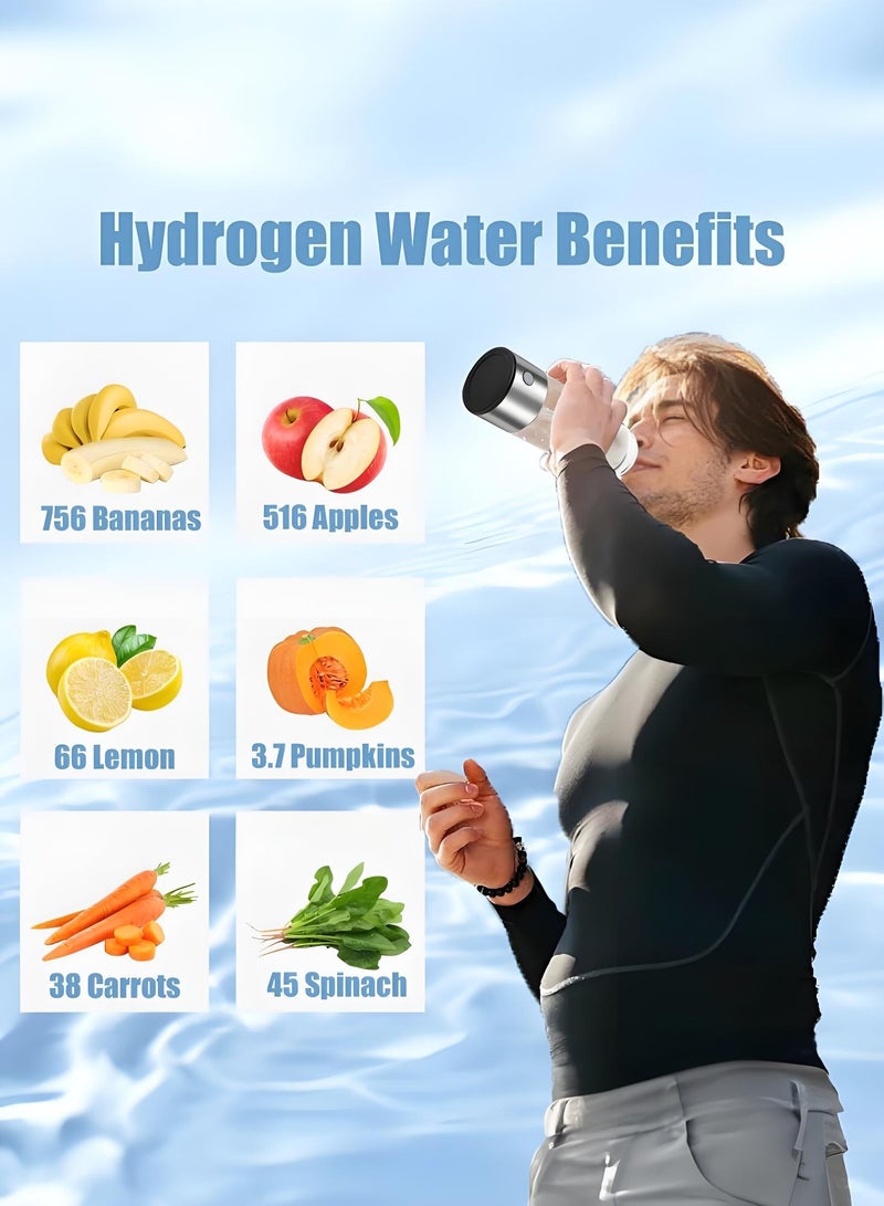Yanara Portable Hydrogen Water Bottle 16oz (420ml) – High-Purity Antioxidant-Rich Hydrogen Infusion in 3 Minutes, Built-in Ionizer for Gym, Office & Travel (2025 Silver Upgrade)  - Image 5