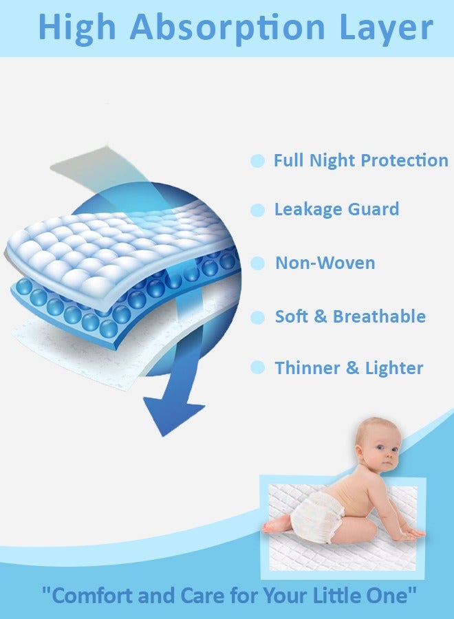 Cute 'n' Cuddle Pack Of 30 Disposable Changing pads (Pack Of 30) for Baby 60 CM X 90 CM Soft Ultra Absorbent Waterproof Diaper Mess-Free Changing Mat Liners Baby Changing Mat Cover Bed Pads - Image 5